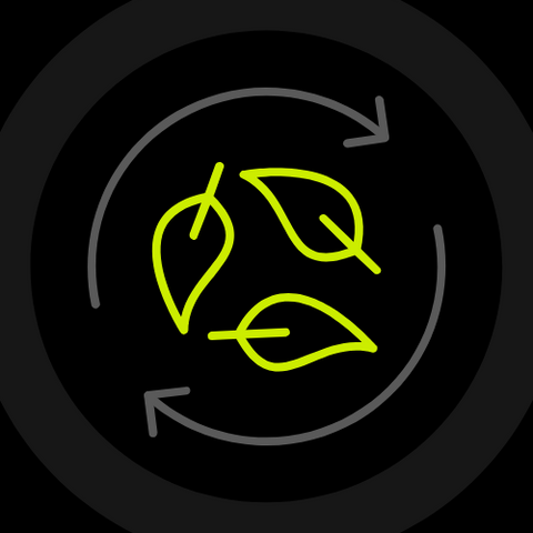 Biodegradable Cleaners